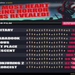 Halloween horror: Heart-racing films